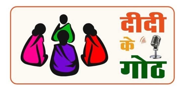 ग्रामीण महिलाओं की आवाज़ बनेगा ‘दीदी के गोठ’ : पंचायत एवं ग्रामीण विकास विभाग की नई पहल