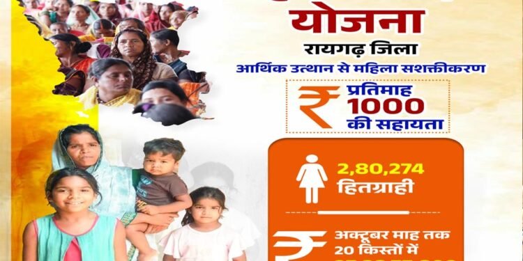 रायपुर : हर महीने एक हजार रुपए बन रहा आत्मनिर्भरता का आधार