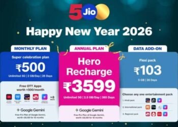 न्यू ईयर 2026 का धमाका! Jio के तीन शानदार प्लान, 365 दिन वैलिडिटी और ₹35,100 तक का जबर्दस्त फायदा