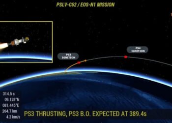 इसरो मिशन को बड़ा झटका, ऑर्बिट में तैनात नहीं हो पाया ‘अन्वेषा’, दिशा से भटका रॉकेट