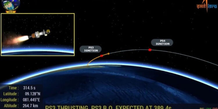 इसरो मिशन को बड़ा झटका, ऑर्बिट में तैनात नहीं हो पाया ‘अन्वेषा’, दिशा से भटका रॉकेट