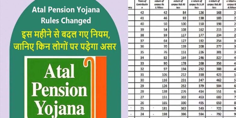 मोदी सरकार का बड़ा कदम: अटल पेंशन योजना का दायरा बढ़ाया, ज्यादा लोग होंगे शामिल