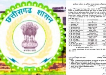 16 राजस्व निरीक्षकों का तबादला, कलेक्टर ने प्रशासनिक ढांचे में कसावट लाने किया बदलाव