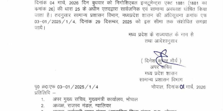 एमपी में सरकारी कर्मचारियों की होली लंबी, 3 के बाद 4 मार्च को भी छुट्टी