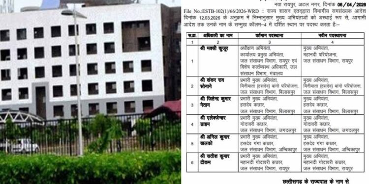 जल संसाधन विभाग में बड़ा फेरबदल: शंकर ठाकुर बने प्रमुख अभियंता, कई अधिकारियों को नई जिम्मेदारी