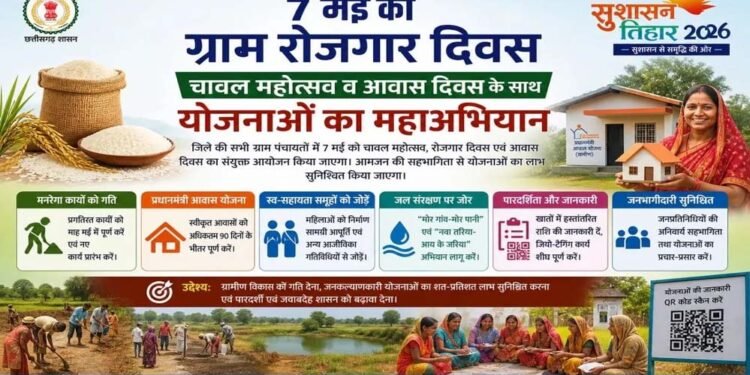 07 मई को ग्राम पंचायतों में चावल महोत्सव, रोजगार और आवास दिवस का त्रिवेणी संगम
