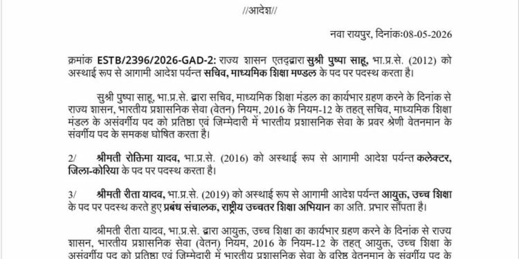 पुष्पा साहू बनीं माध्यमिक शिक्षा मंडल की सचिव,  रोक्तिमा यादव को कोरिया कलेक्टर की कमान