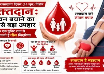 एमसीबी : विश्व रक्तदाता दिवस (14 जून) : रक्तदान: जीवन बचाने का सबसे बड़ा उपहार