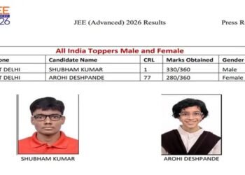 JEE Advanced 2026 में कोटा का जलवा, शुभम कुमार AIR 1 और कबीर छिल्लर AIR 2 बनकर छाए