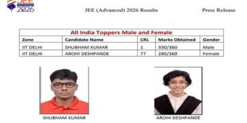 JEE Advanced 2026 में कोटा का जलवा, शुभम कुमार AIR 1 और कबीर छिल्लर AIR 2 बनकर छाए