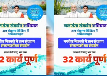 जल नायक मुख्यमंत्री डॉ. मोहन यादव के नेतृत्व में जल-आत्मनिर्भरता की ओर बढ़ता मध्यप्रदेश