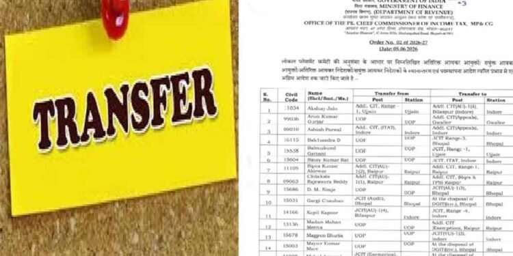 MP-CG आयकर विभाग में बड़ा प्रशासनिक फेरबदल, बस्तर से ग्वालियर तक 182 अधिकारियों के तबादले