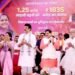 लाड़ली बहना योजना की 37वीं किश्त जारी, CM मोहन यादव ने बहनों के खातों में भेजे 1500 रुपए