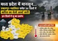 मध्य प्रदेश में मानसून की दस्तक, 34 जिलों में बारिश का येलो अलर्ट जारी
