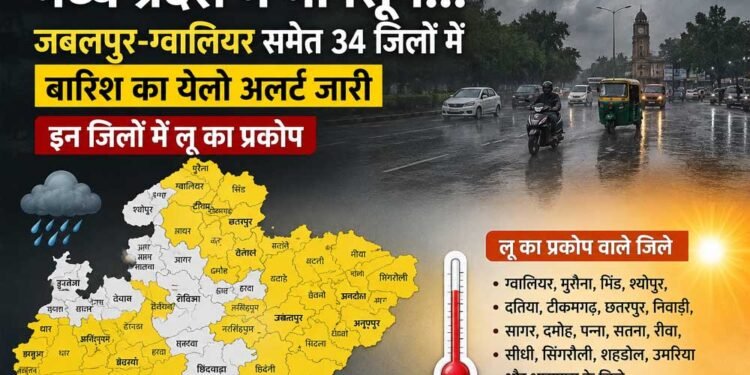 मध्य प्रदेश में मानसून की दस्तक, 34 जिलों में बारिश का येलो अलर्ट जारी