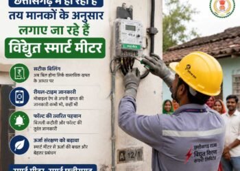 छत्तीसगढ़ में हो रहा है तय मानकों के अनुसार लगाए जा रहे है विद्युत स्मार्ट मीटर