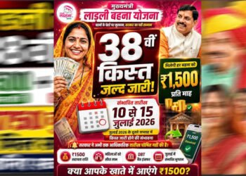 इंतजार खत्म! आज आएगी लाड़ली बहना योजना की 38वीं किस्त, CM मोहन यादव भेजेंगे ₹1500