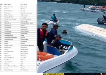 वियतनाम में बड़ा हादसा, 32 भारतीयों से भरी नाव पलटी; 15 की मौत, रेस्क्यू ऑपरेशन जारी
