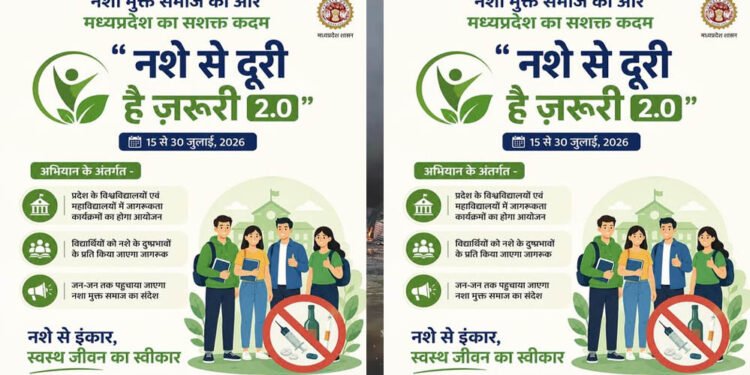 प्रदेश के उच्च शिक्षण संस्थानों में चलेगा नशे से दूरी है जरूरी 2.0 अभियान