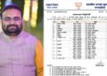 MP BJP: शहडोल में भाजयुमो की नई टीम घोषित, प्रियम त्रिपाठी को फिर मिली जिला अध्यक्ष की जिम्मेदारी