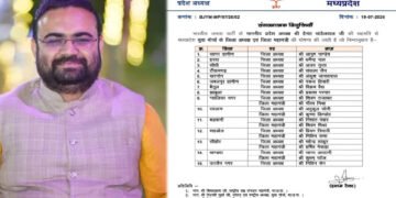MP BJP: शहडोल में भाजयुमो की नई टीम घोषित, प्रियम त्रिपाठी को फिर मिली जिला अध्यक्ष की जिम्मेदारी