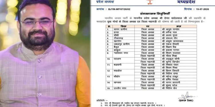 MP BJP: शहडोल में भाजयुमो की नई टीम घोषित, प्रियम त्रिपाठी को फिर मिली जिला अध्यक्ष की जिम्मेदारी