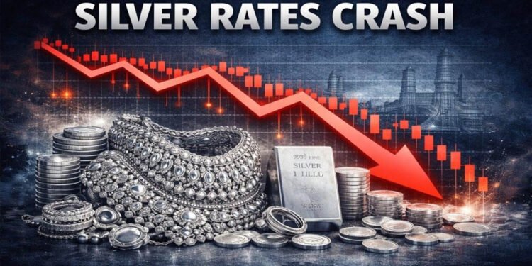 Silver Price Crash: 3 दिन में ₹8,400 टूटी चांदी, जानिए आज 10 ग्राम 24 कैरेट सोने का ताजा भाव