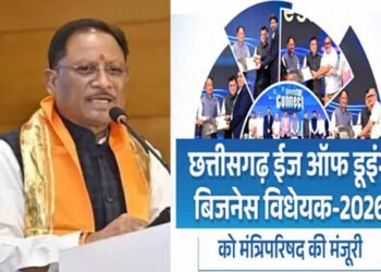 CG में ‘ईज ऑफ डूइंग बिजनेस’ विधेयक लागू, उद्योग और निवेश को मिलेगी नई रफ्तार