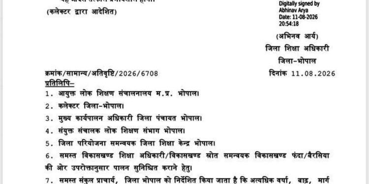 भोपाल में 12 अगस्त को नर्सरी से 12वीं तक के विद्यार्थियों की छुट्टी, भारी बारिश के चलते कलेक्टर ने जारी किया आदेश