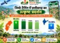 वीबी जीरामजी अंतर्गत जियो-टैगिंग में छत्तीसगढ़ का उत्कृष्ट प्रदर्शन,