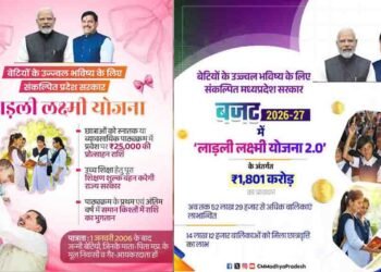 युवा वर्ष 2027 में लाड़ली लक्ष्मी योजना से बेटियों की उच्च शिक्षा और आत्मनिर्भरता को मिलेगी नई दिशा