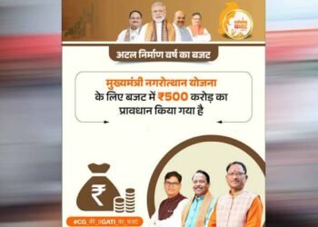 छत्तीसगढ़ में विकास कार्यों को रफ्तार, मुख्यमंत्री नगरोत्थान योजना के तहत ₹38.23 करोड़ मंजूर