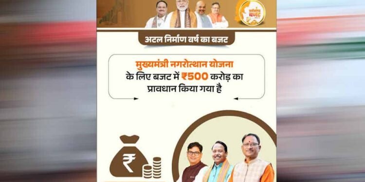 छत्तीसगढ़ में विकास कार्यों को रफ्तार, मुख्यमंत्री नगरोत्थान योजना के तहत ₹38.23 करोड़ मंजूर